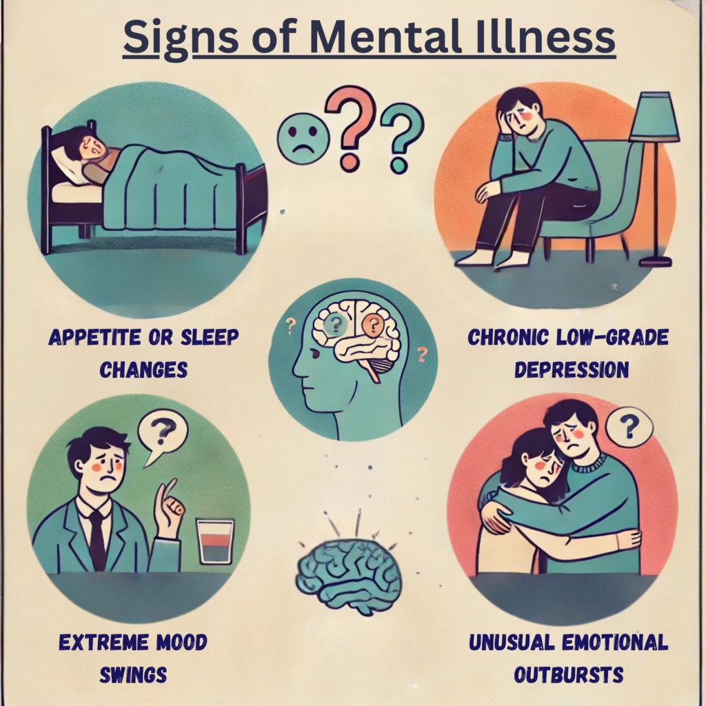 how mental illness affects daily life