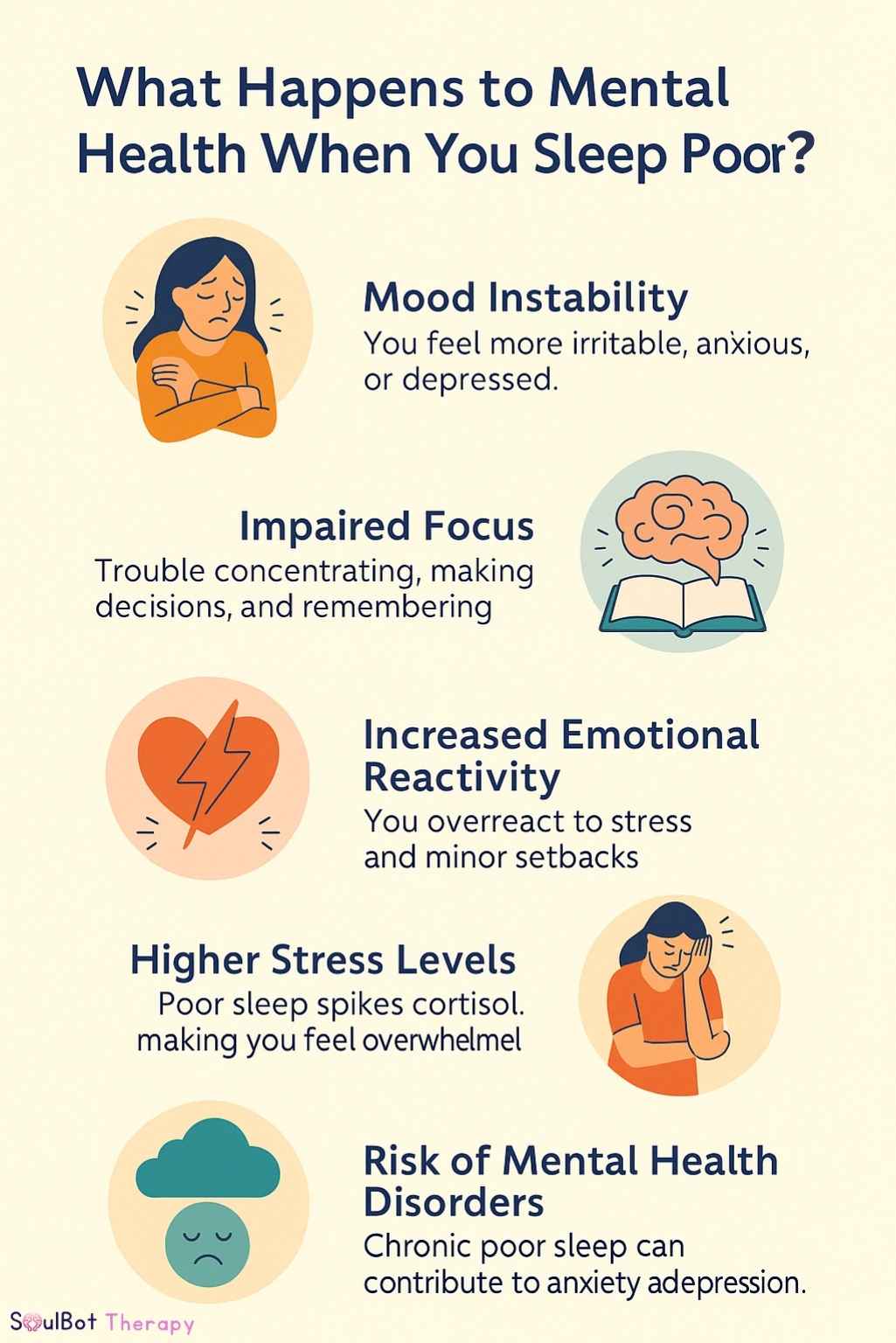What Happens to Mental Health When You Sleep Poorly