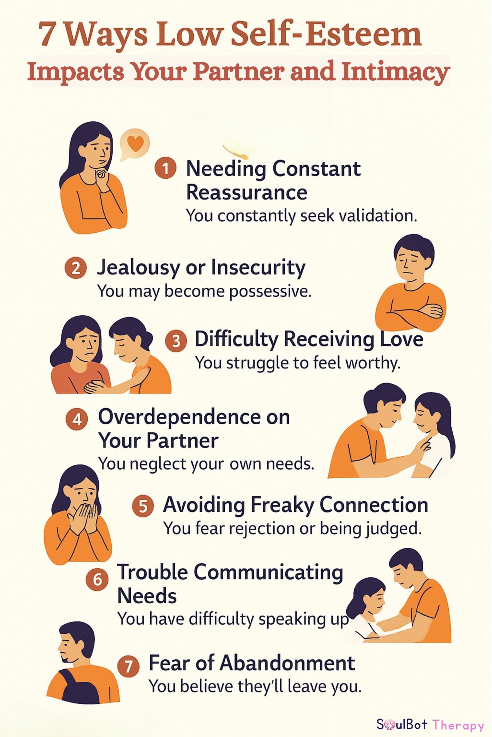 Am I in a Low Self-Esteem Relationship?