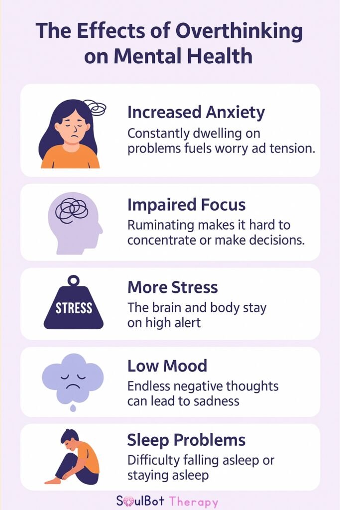 the Effects of Overthinking on Mental Health