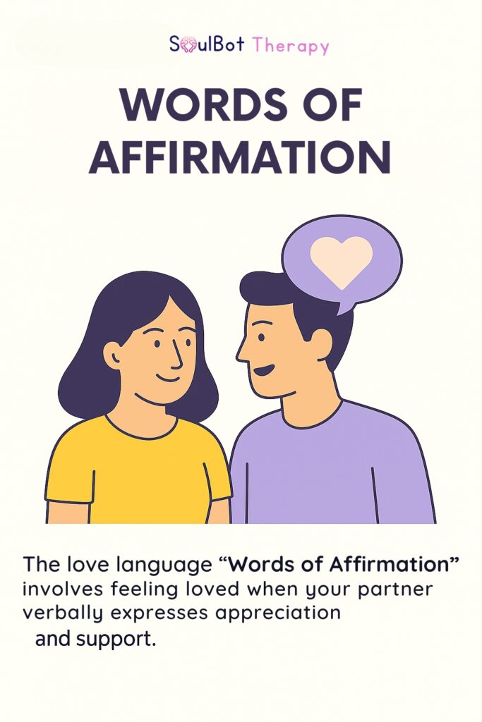 love langauge test Words of Affirmation
