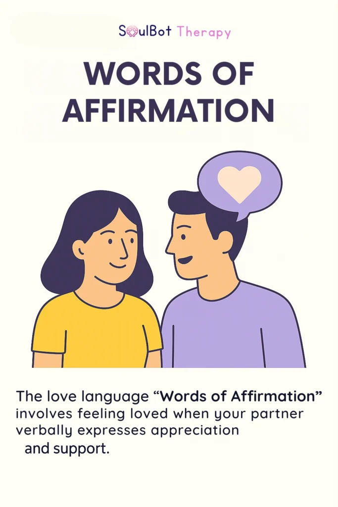 love langauge test Words of Affirmation