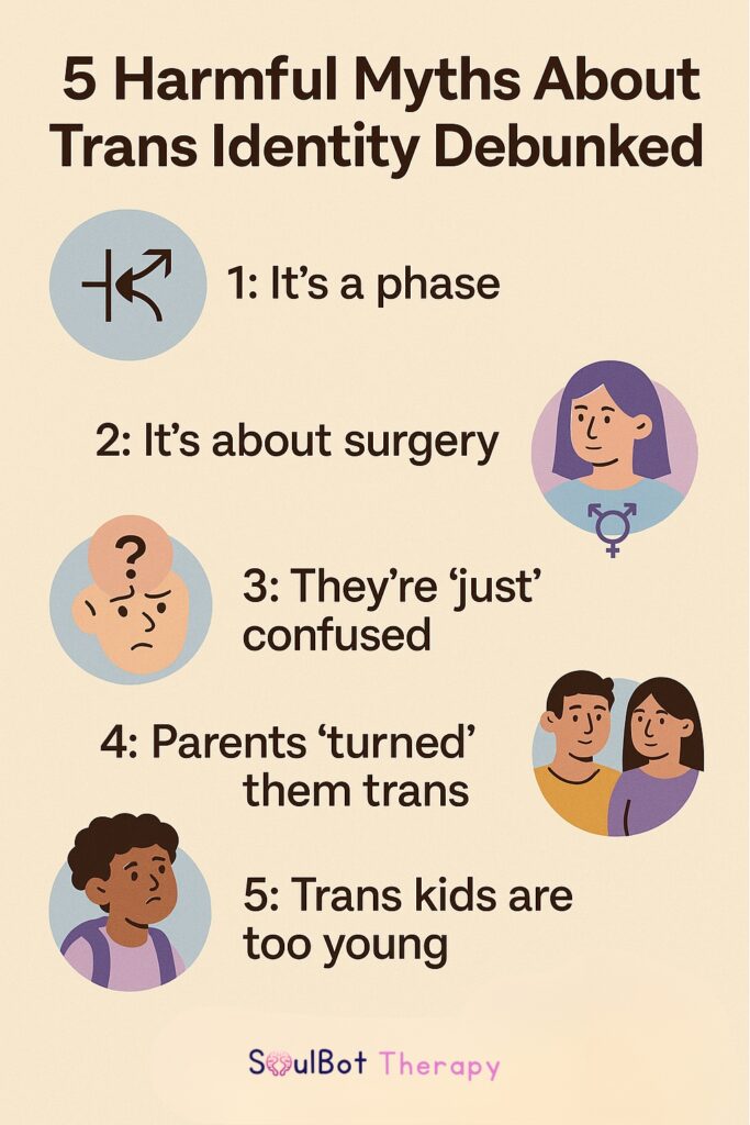 Myths About Trans Identity