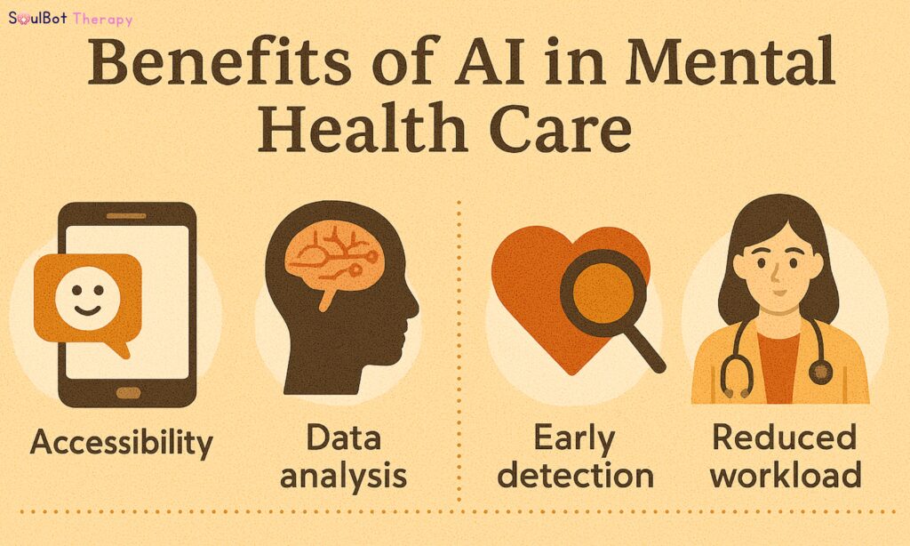 mental health in India