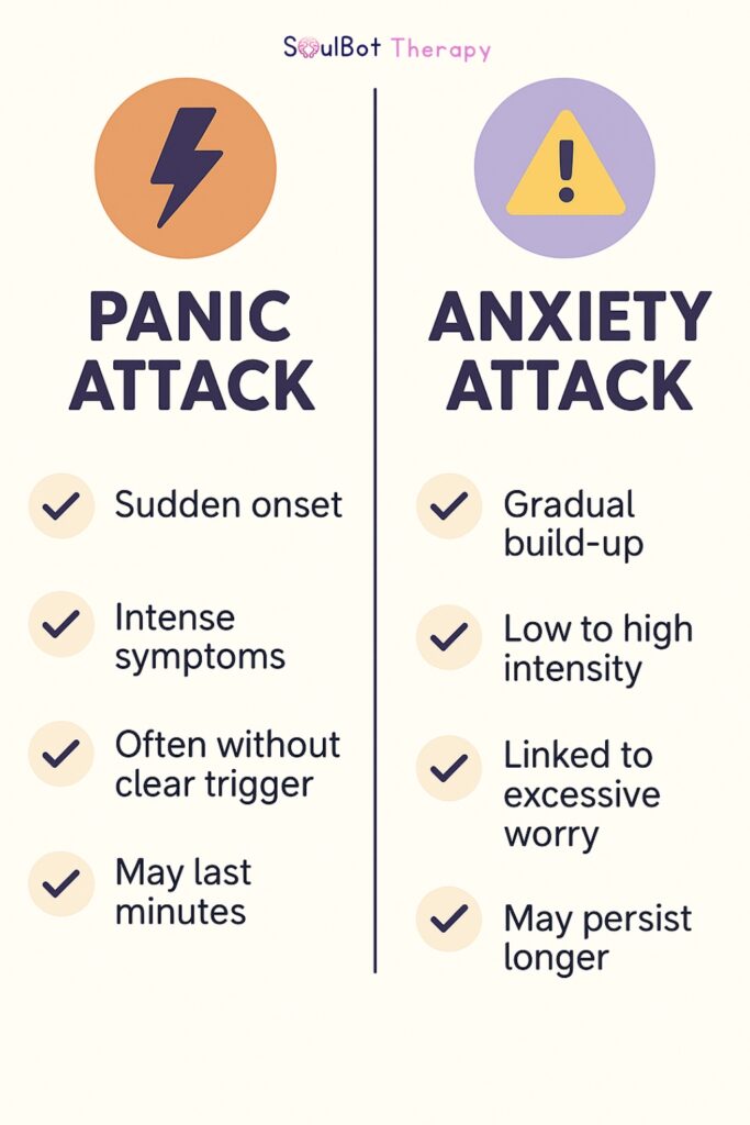 panic attack vs anxiety attack