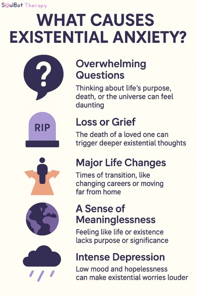 existential anxiety