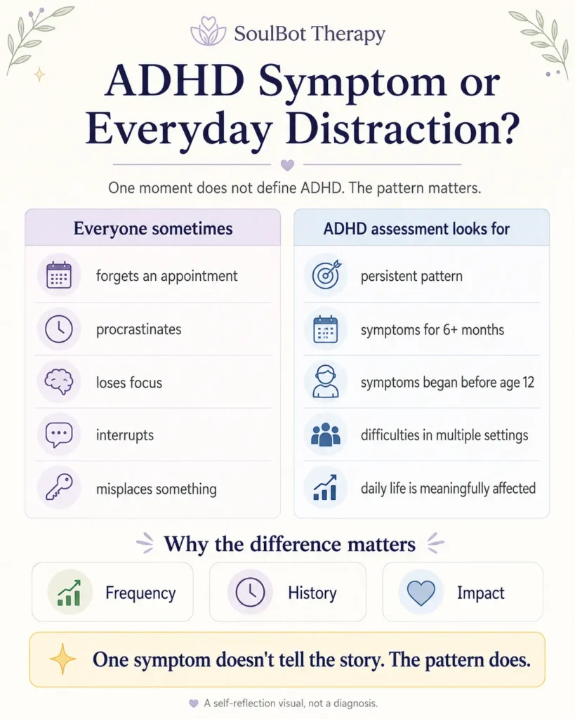 adult ADHD symptoms
