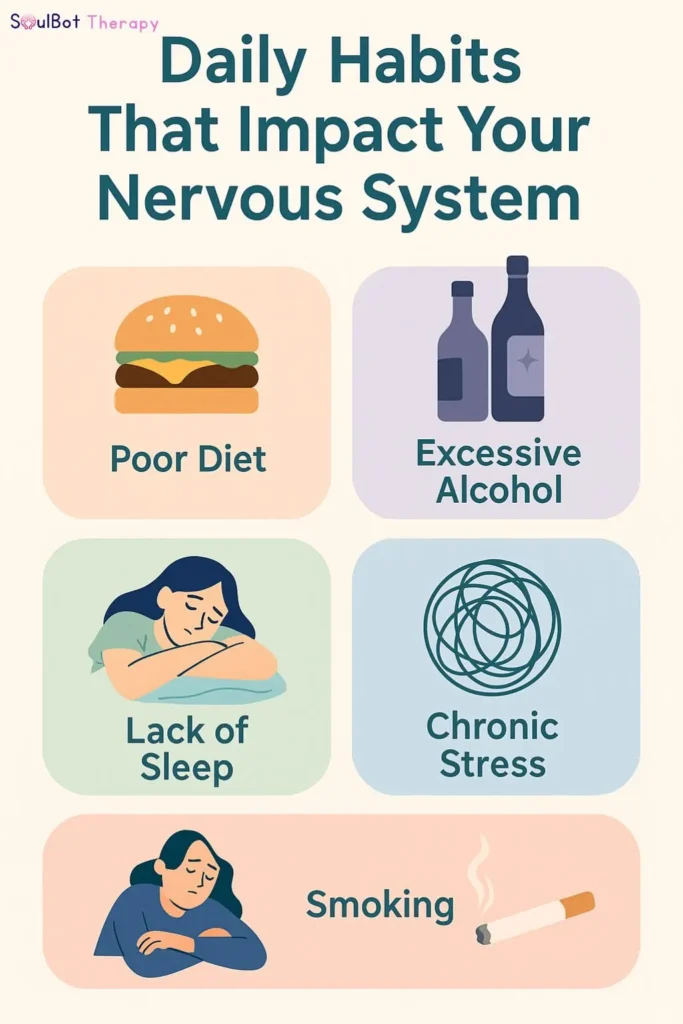 nervous system and mental health
