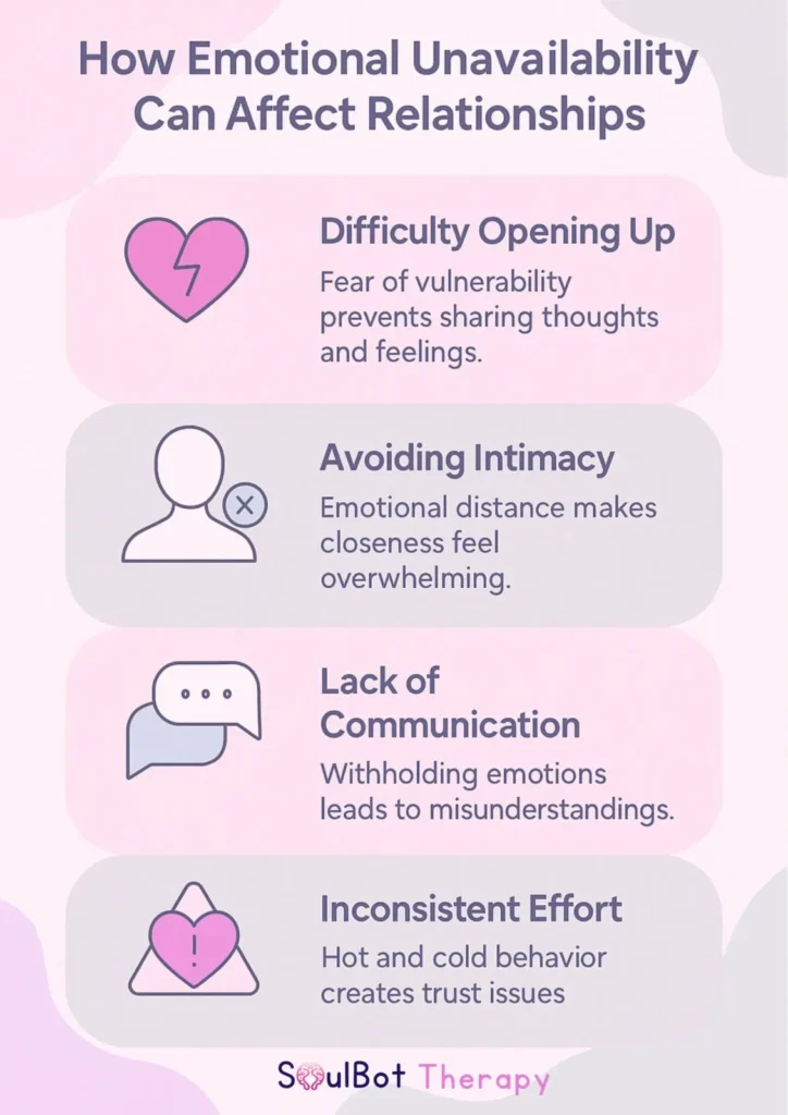 signs of emotional unavailability