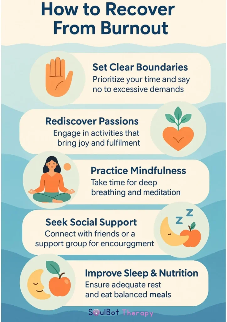 how to recover from burnout
