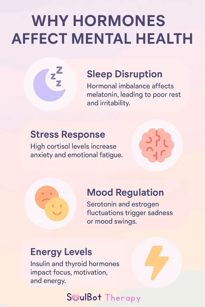 hormonal imbalance and mental health
