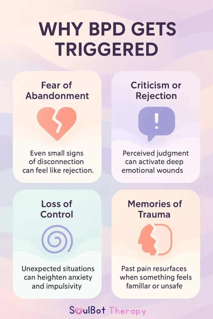 what triggers BPD
