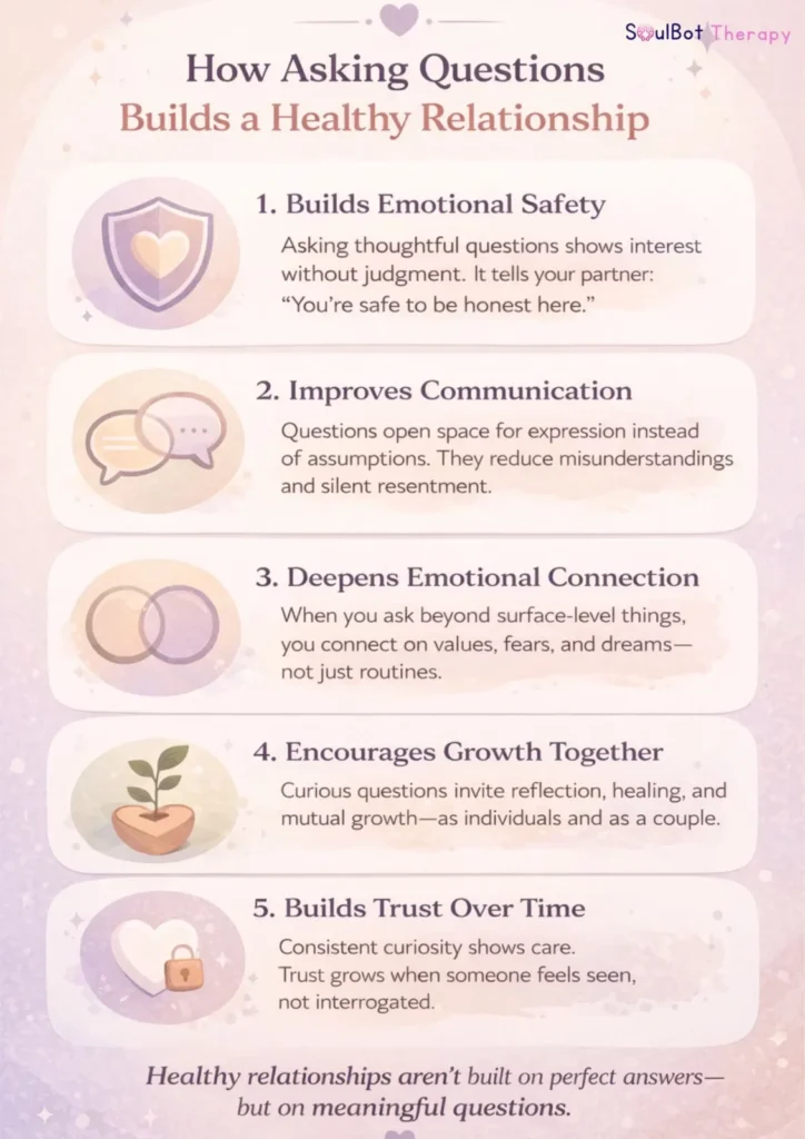 Questions to Ask a Guy