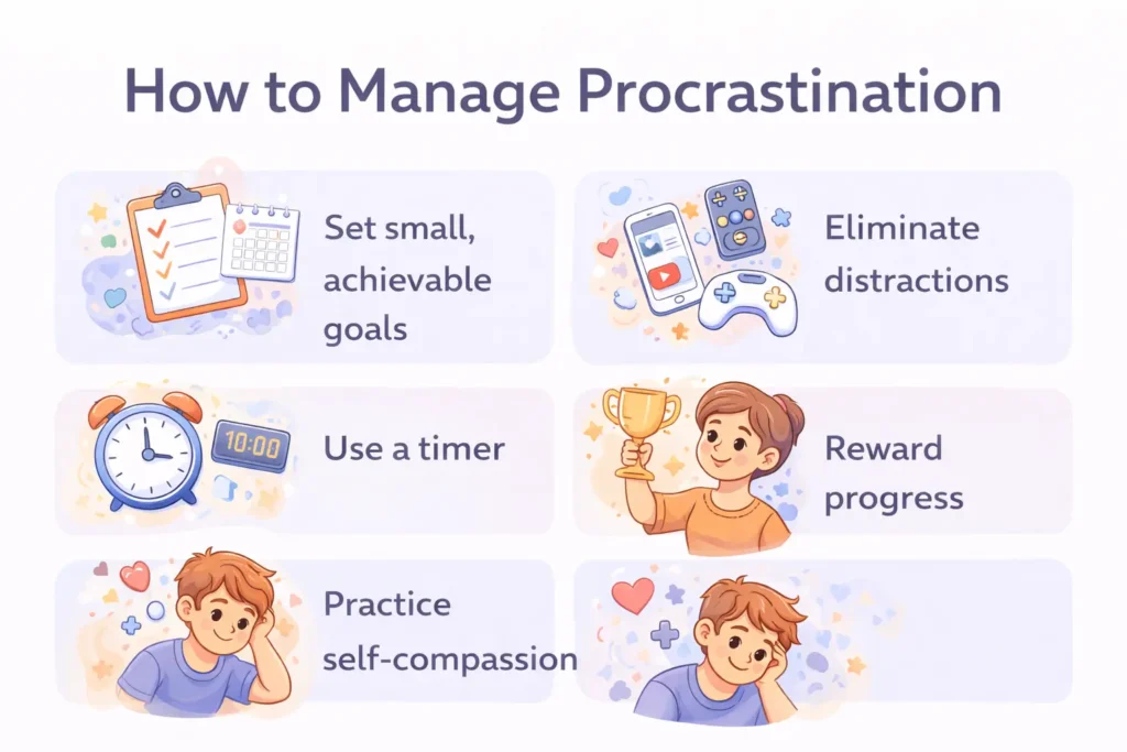 procrastination psychology