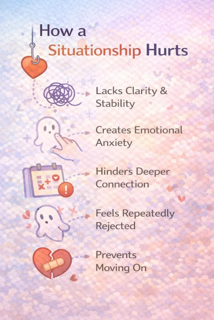 situationship meaning