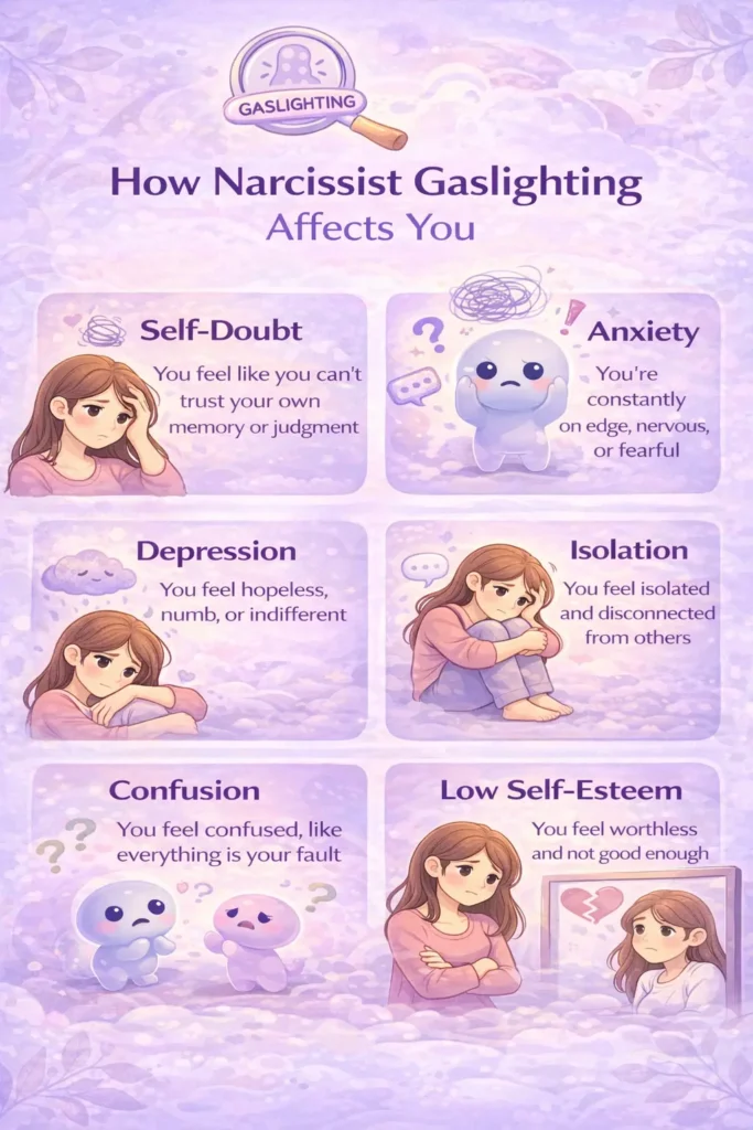 narcissist gaslighting