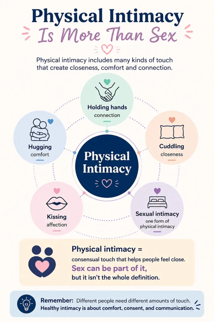 physical intimacy